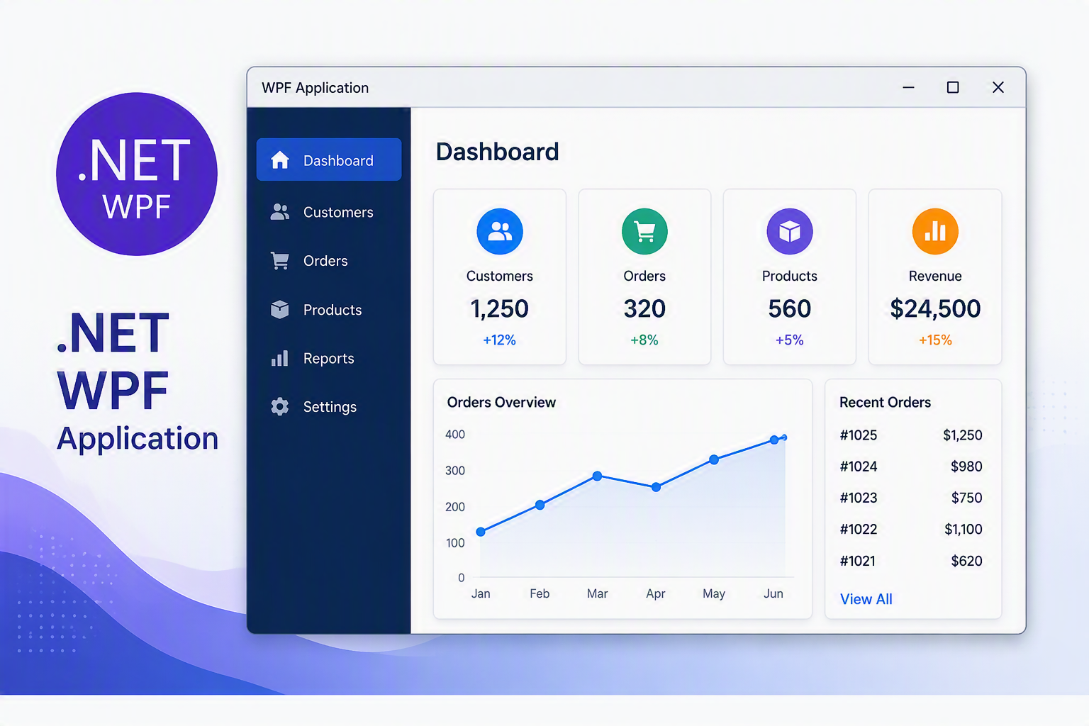 .NET WPF desktop application dashboard